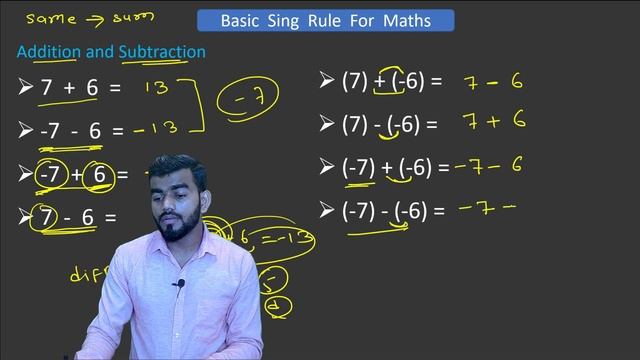 + - rules on mathematics || + - × ÷ rules math || - + rules maths || sign rules || math + - rules