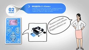 Устройство автоматического качания детской кроватки «Баю-Бай»