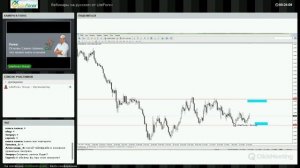 Вебинар Форекс от Liteforex: "Признаки силы и слабости тренда. Часть 1"