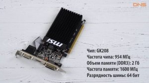 Распаковка MSI GeForce GT 710 Silent LP / Unboxing MSI GeForce GT 710 Silent LP