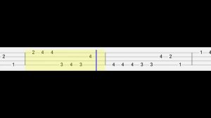 Odetari - GOOD LOYAL THOTS (Easy Ukulele Tabs Tutorial)