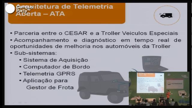 CPBR6 - Sistemas embarcados смотреть онлайн