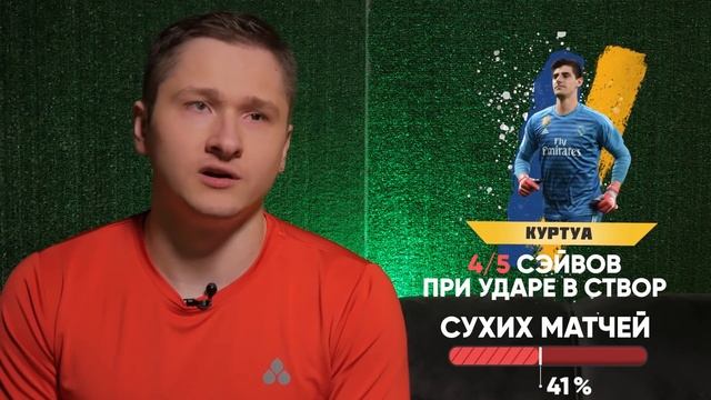 СУТЬ ИГРЫ! Эль-Класико! Реал - Барселона!