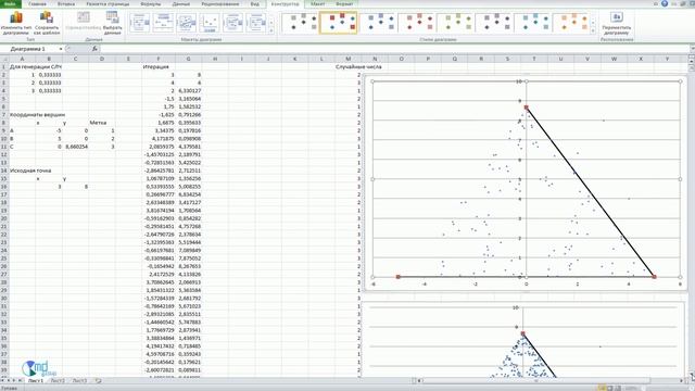 Треугольник Серпинского Фракталы смотреть онлайн