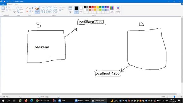 Start CSRF & CORS смотреть онлайн