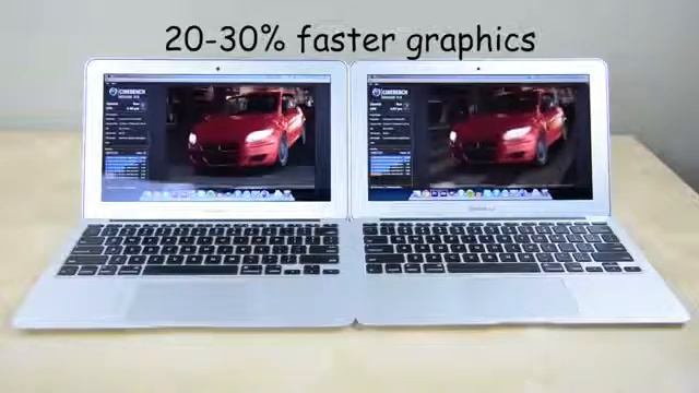 2013 MacBook Air 11_ Review! смотреть онлайн
