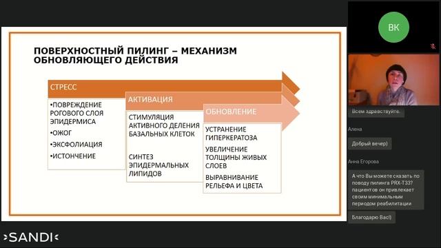 Обновление кожи через ее повреждение. Пилинги или мезотерапия – что  предпочесть.