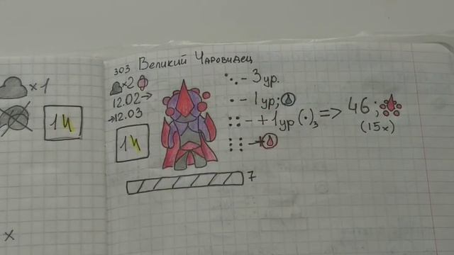 ККИ Desent Stroy: Ruins / ГОРОДСКИЕ ДЖУНГЛИ / ККИ / Самодельная карточная игра / Homemade TCG смотреть онлайн