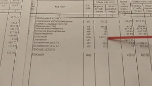 Пересчёт нормативов за отопление