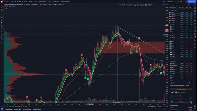 Запись стрима от 19.10.2022 смотреть онлайн
