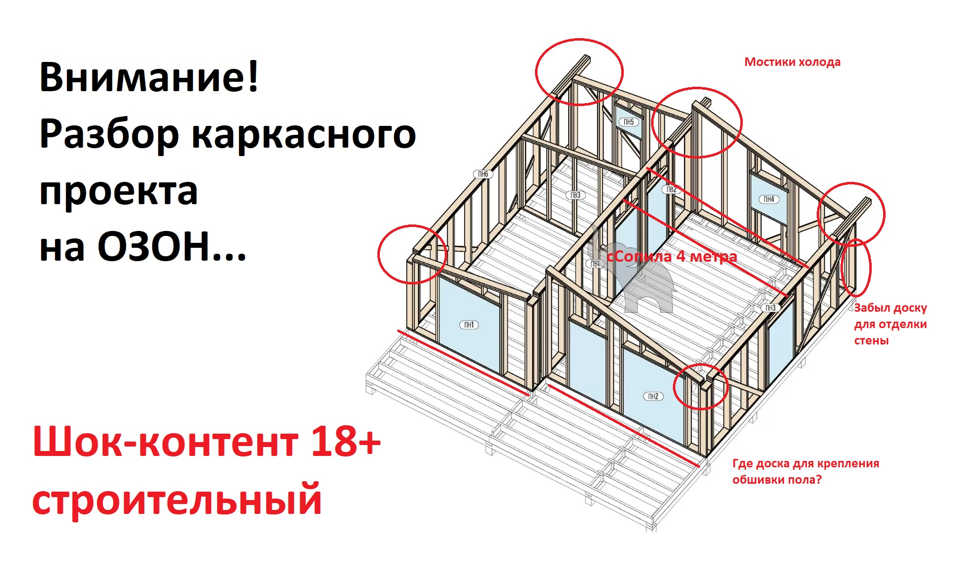 Разбор ошибок каркасного одноэтажного проекта каркасного дома с Озон