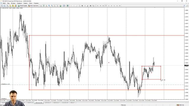 ПРОГНОЗ ФОРЕКС НА 24 ИЮНЯ | Трейдер Максим Михайлов смотреть онлайн