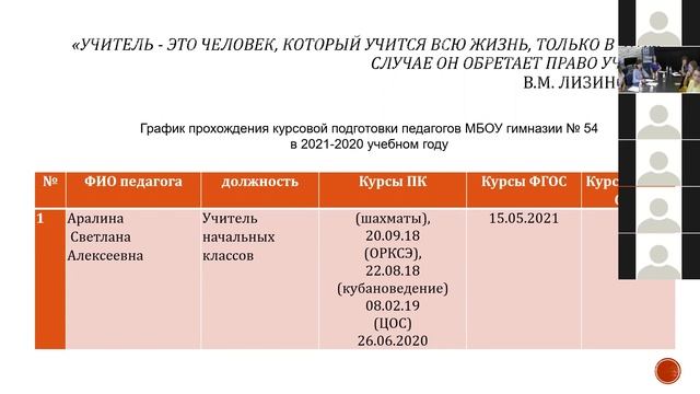 Круглый стол "Современные профессиональные компетентности педагогических работников" смотреть онлайн