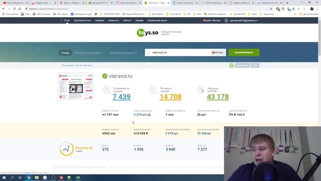 Курс по контекстной рекламе_ анализ ниши и составление карты спроса