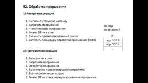 Архитектура ЭВМ и язык Ассемблера - 19 лекция - Бордаченкова Е.А. - 15.04.2022