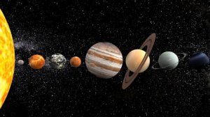 Planet Order Song | Solar System Song | Planets Song | Solar System Planets for Kids-YoYo Kids Abc