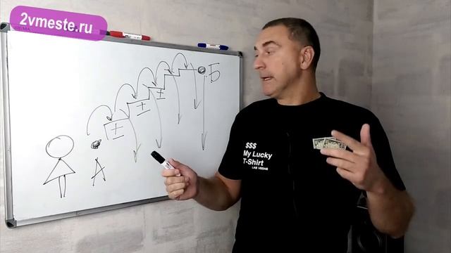 Как построить ИДЕАЛЬНЫЕ отношения с мужчиной? смотреть онлайн