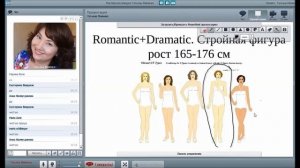 Романтик-Драматик. Стилевые типажи Ларсон. 18+