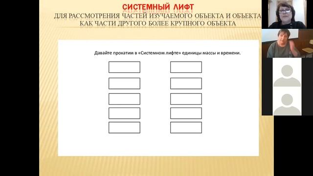 Тьютор ЦНППМПР г.Ростов-на-Дону Лукашева Светлана Феликсовна (вебинар, 24.03.2021г.) смотреть онлайн