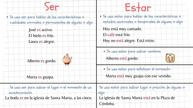 Испанский язык. Урок 6 - глаголы ser/estar. "Без воды" смотреть онлайн