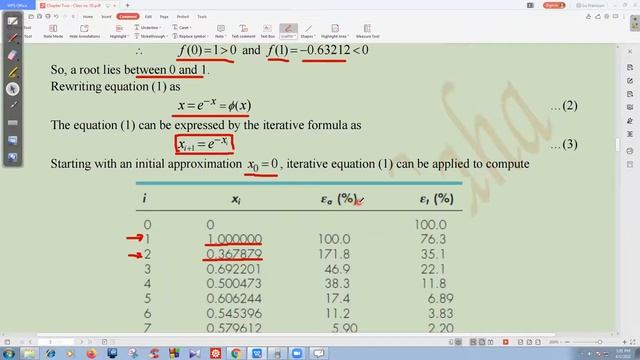 Fixed Point Iteration Method смотреть онлайн