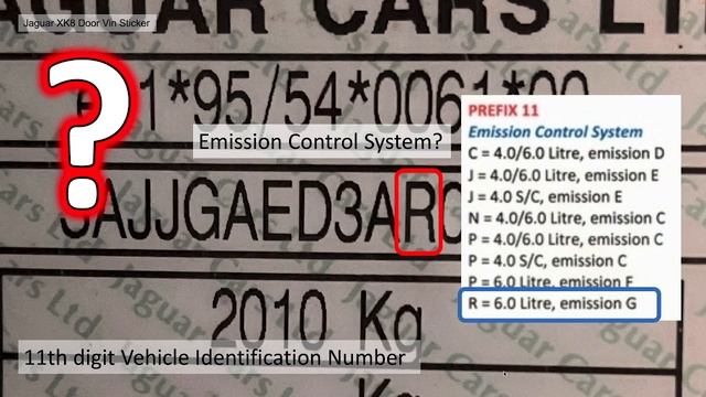 Jaguar XK8 Door VIN sticker, decoding. Explains what the numbers and letters represent. XKR / X100 смотреть онлайн