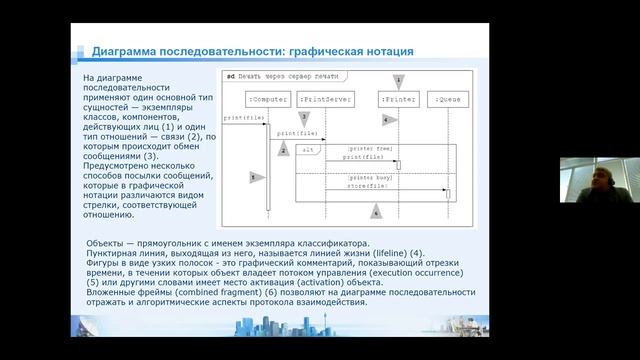 Диаграмма последовательности 1 часть
