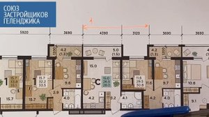 ЖК Мята Новороссийск || Недвижимость в Геленджике