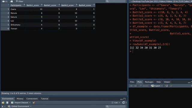 How to calculate sum of rows in R dataframes (Data Analysis Basics in R #12)
