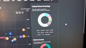 Криптовалюты. Майнинг - температуры растут. Биткоин. Альткоины. Трейдинг и холдинг.
