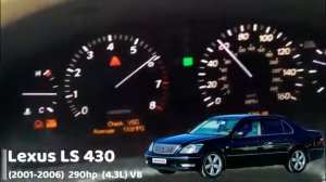 Разгон 0 100 Lexus LS разных поколений mp4