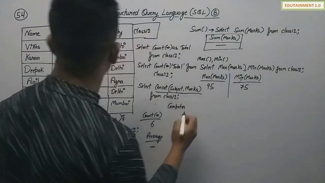 Structured Query Language (SQL) | Class 12 Computer Science with Python (Video 54)