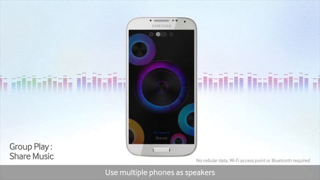 Официальная премьера Samsung GALAXY S4 HD смотреть онлайн