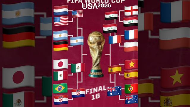 My prediction’s for 2026 world cup