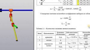 Практика 1.1 Структурный анализ 1 вариант.wmv