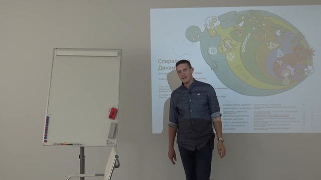 Спиральная динамика Клера Грейвза. Человеческая суть. Часть 1