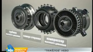 МС-21: битва за независимость проекта от зарубежных материалов