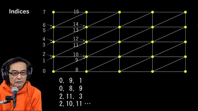 まがるしくみ смотреть онлайн