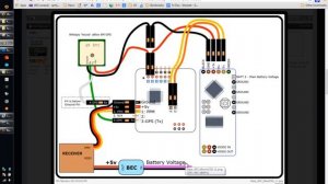 How to Setup KV OSD MinimOSD Naze32