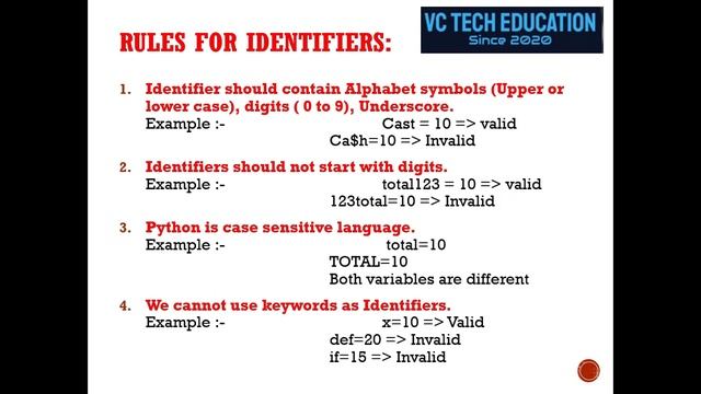 Python Comments #Python Variables #Python Data Types #Python 002 #VC Tech Education
