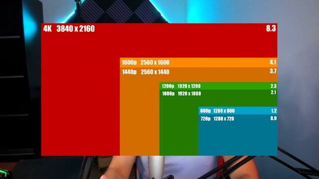 ارخص شاشة جيمينج في مصر ... SAMSUNG 27” CRG5 240 HZ смотреть онлайн