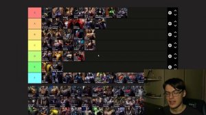 ОБНОВЛЕННЫЙ ТИР-ЛИСТ ПЕРСОНАЖЕЙ INJUSTICE - ЧАСТЬ 2