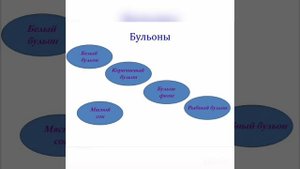 Значение соусов в питании, их классификация. Приготовление полуфабрикатов для соусов.