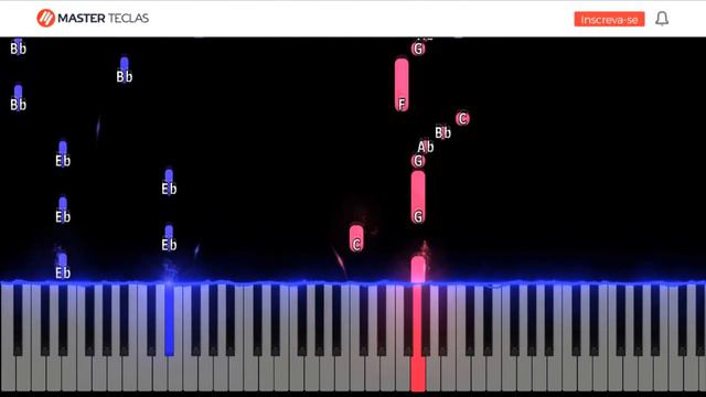 Children - Robert Miles | Piano Tutorial смотреть онлайн