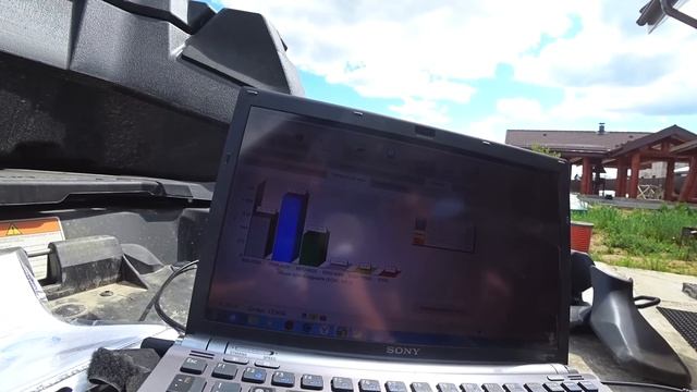Квадроподбор BRP 650 2018. Диагностируем перед покупкой.