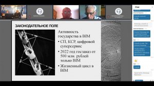 05 ДВГУПС, семинар о внедрении BIM в профессиональном образовании Волков Александр Вадимович