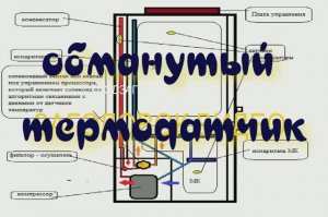 Холодильник LG не запускается по датчику контроля температуры КОНДЕНСАТОРА.mp4