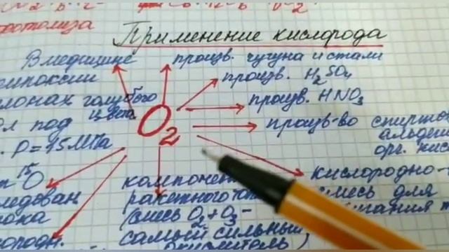 Получение и применение кислорода, химия смотреть онлайн