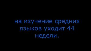 какой самый сложный язык в мире.