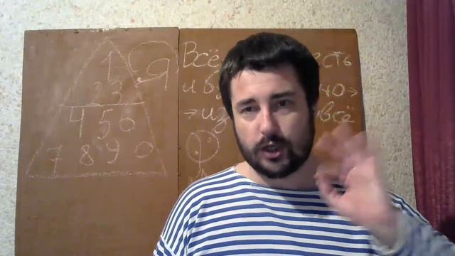 Книга мудрости глава 2. Сотворение человека.